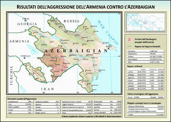 Le reazioni al conflitto   del Nagorno-Karabakh 