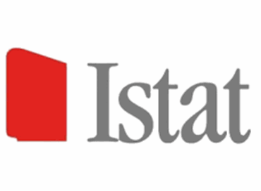 Istat: “Tasso di inflazione ad aprile sale all’1,1 per cento”