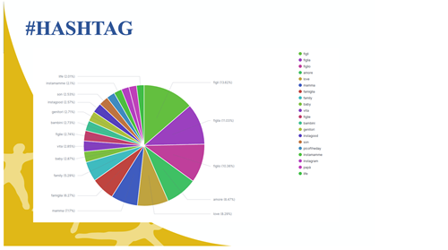 L Opinione Delle Liberta