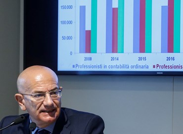 Pil, Confcommercio: stima al rialzo per il 2021